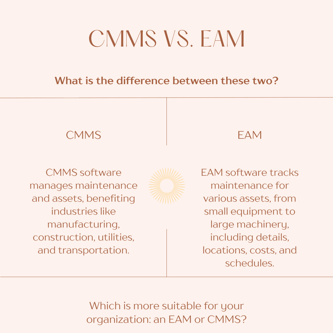 CMMS vs. EAM: Evaluating Differences and Finding the Best Match